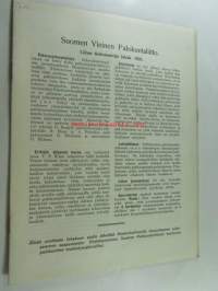 Suomen Yleinen Palokuntaliitto 1921 liiton tiedonantoja lokakuu 1921 / Allmänna Brandkårsförbundet i Finland Förbundsmeddelanden oktober 1921