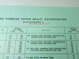 The Finnish Paper Mill Association dept. II 1961