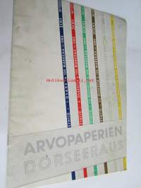 Arvopaperien dorseeraus - uudistus arvopaperien painatuksessa -esite