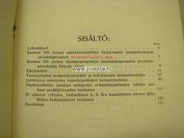 Länsi-Suomen maatiaiskarjan luettelo Suomen XII yleisessä maatalousnäyttelyssä Tampereella 1922
