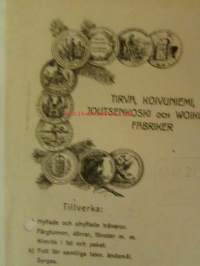 Tirva Fabriks Aktiebolaget, Woikoski 20. januari 1925 -asiakirja