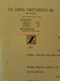 Oy. Sofia Zweygberg Ab, Wiborg, Wiipuri 16. marraskuuta 1927 - asiakirja