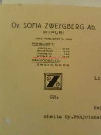 Oy. Sofia Zweygberg Ab, Wiborg, Wiipuri 17. elokuuta 1927 - asiakirja