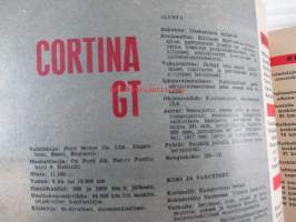Tekniikan maailma 1965 nr 12 heinäkuu , sis. mm. seur. artikkelit / kuvat / mainokset;  Koekuvissa Blex P4, Koeajossa Vespa Super Sport ja Ford Cortina GT,