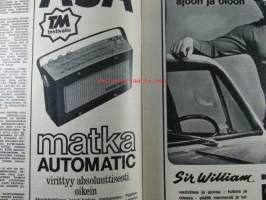 Tekniikan maailma 1965 nr 11, sis. mm. seur. artikkelit / kuvat / mainokset; Keveyttä laminoimalla, Koeajossa Yamaha YF-1 50cc ja YG1-K 80cc, Super 8
