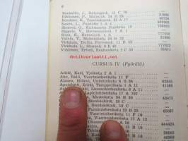 LKS:n (Lääketieteen Kandidaattiseuran, Helsinki) kursseilla olevien jäsenten osoiteluettelo 1952