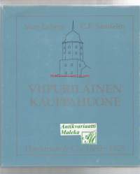 Viipurilainen kauppahuone - Hackman &amp; Co 1880 - 1925