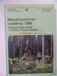 Metsätilastollinen vuosikirja 1989