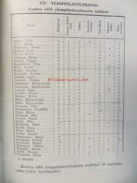 Toijalan Yhteislyseo-kertomus lukuvuodesta 1958-1959