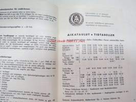 Suomen yksityinen pikalinjaliikenne 1.6.1965-31.5.1966 Finlands privata snabbustrafik -linja-auto aikataulukirja