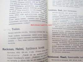 Arvi A. Karisto Kustannusliike Hämeenlinna Luettelo 1900-1907 imestyneestä kirjallisuudesta