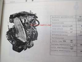 Fiat huoltomateriaalia; Fiat Ritmo-Diesel moottorin teknisiä tietoja ja huolto-ohjeita, Fiat 127 teknisiä tietoja, työkalutietoja ym. kansiossa