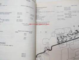 Volvo Penta &quot;Mec Check&quot; Manual -moottoreiden mallikohtaiset tekniset tiedot
