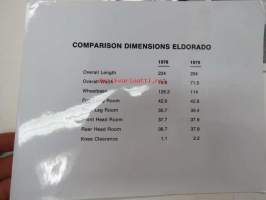 Cadillac Eldorado comparison dimensions -pressikuva
