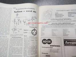 Tekniikan Maailma 1957 nr 10, sis. mm. seur. artikkelit / kuvat / mainokset; Yksikiskoinen Alweg-rata, Ruotsissa rakennetaan hyviä lentokoneita - miksi ei