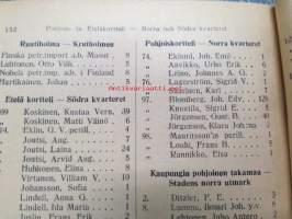 Turun kaupungin taksoitusluettelo v. 1920 - Taxeringslängd för Åbo stad år 1920 -verokalenteri