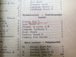 Turun kaupungin taksoitusluettelo v. 1918 - Taxeringslängd för Åbo stad år 1918 -verokalenteri
