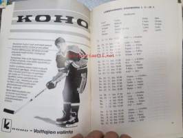 Kiekko-67 1985-86 Edustusjoukkue ja A-juniorit -kausiohjelma