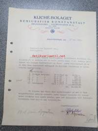 Kliché-Bolaget, Helsingfors, 17.5.1940 -asiakirja / firmalomake