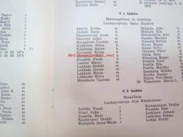Sodankylän lukio XIV Sodankylä, vuosikertomus lukuvuodelta 1973-74, oppilasmatrikkeli