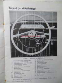 Vauxhall 1961 Victor käsikirja - Malli F