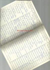 Oppikoulun Kasvistopäiväkirja, täytetty 1963