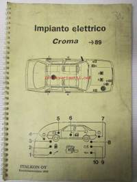 Fiat Croma ---&gt;89, Impianto elettrico - koulutusmoniste 1992