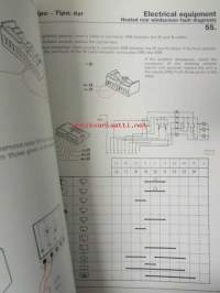 Fiat Tipo Electrical system fault diagnosis Service Manual - Saähköjärjestelmän huoltokäsikirja