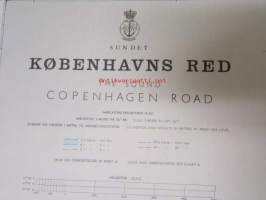 Sundet Københavns Red the sound Copenhagen Road - Merikartta