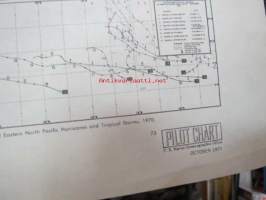 Pilot Chart of the North Pasific Ocean October 1971 / North Pasific Tropical Cyclones - Typhoons, Hurricanes and Tropical Storms 1970 -merikartta, jonka toisella