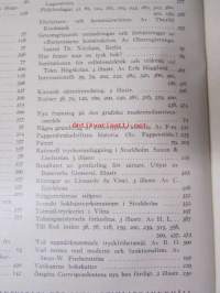 Nordisk boktryckare konst 1931 - sidottu vuosikerta