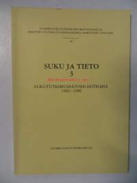 Suku ja tieto 3. Sukututkimuspäivien esitelmiä 1982-1986. Julkaisu no 40