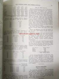 Finnish Paper and Timber Journal 1936 kuukausi raportit -sidottu vuosikerta