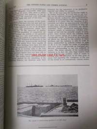 Finnish Paper and Timber Journal 1947 kuukausi raportit -sidottu vuosikerta