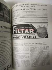 Suomen Paperi- ja Puutavaralehti / Pappers- och trävarutidskrift för Finland / The finnish paper and timber journal 1943, paperiteollisuuden ja puutavara-alan