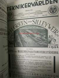 Teknikervärlden 1934 -sidottu vuosikerta