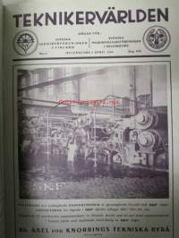 Teknikervärlden 1934 -sidottu vuosikerta