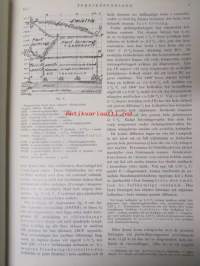Teknikervärlden 1935 -sidottu vuosikerta