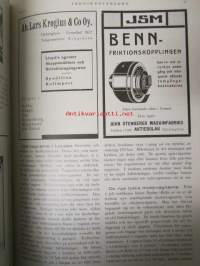 Teknikervärlden 1936 -sidottu vuosikerta