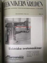 Teknikervärlden 1937 -sidottu vuosikerta