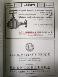 Teknikervärlden 1938 -sidottu vuosikerta