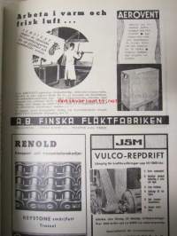 Teknikervärlden 1938 -sidottu vuosikerta