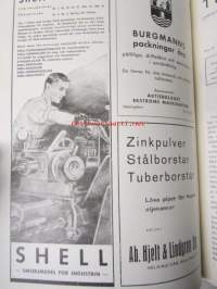 Teknikervärlden 1939 -sidottu vuosikerta