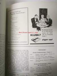Teknikervärlden 1940-41 -sidottu vuosikerta