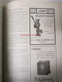 Teknikervärlden 1940-41 -sidottu vuosikerta