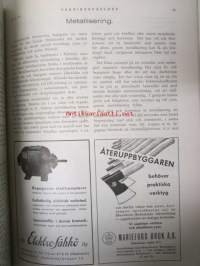 Teknikervärlden 1942-43 -sidottu vuosikerta