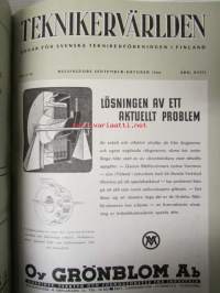 Teknikervärlden 1944-45 -sidottu vuosikerta