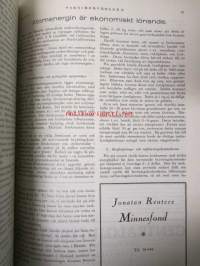 Teknikervärlden 1946-47 -sidottu vuosikerta