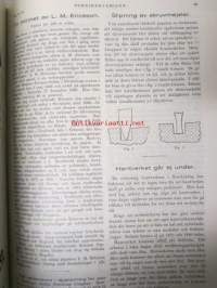 Teknikervärlden 1946-47 -sidottu vuosikerta