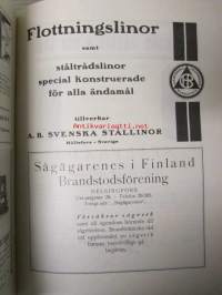 Forstlig Tidskrift 1933, Metsäalan ammattilehti -sidottu vuosikerta